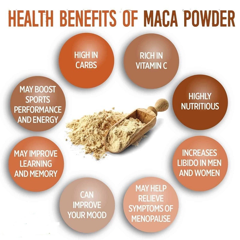 MACA ROOT POWDER 125GM Chandigarh Organics